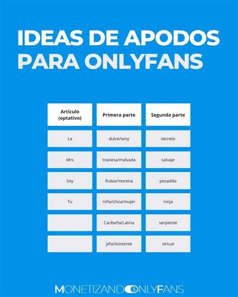 nombres para onlyfans|+200 Nombres para OnlyFans: Mujeres, Hombres, Pies y Parejas